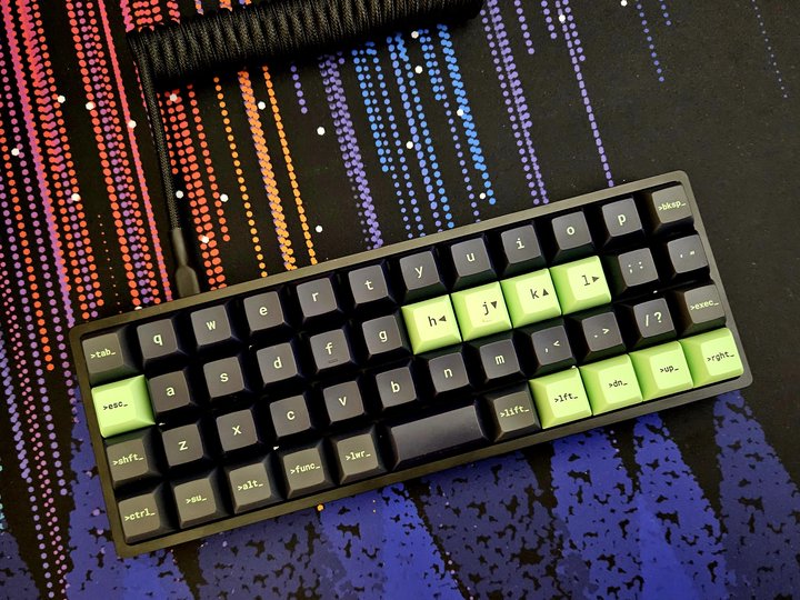A small, 40% ortholinear keyboard. OLBK Planck with NovelKeys KAM Superuser keycaps.